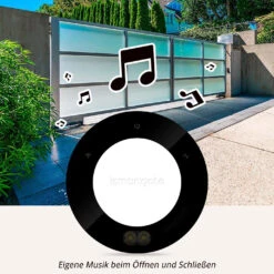 SOMMER Ismartgate PRO Für Hoftore 10 SOMMER Ismartgate PRO Für Hoftore -Autoteilegeschäft s12271 00002 sommer ismartgate pro hoftore anwendungsbeispiel2